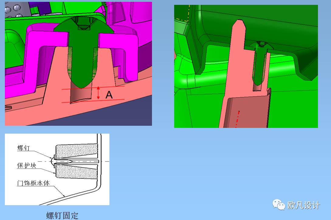 汽车塑料件卡接设计方式