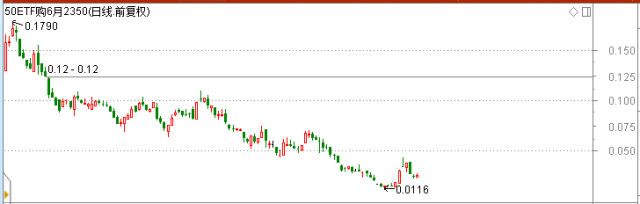 【实战培训】心理博弈之解读“鸡尾酒理论”中的赚钱奥秘