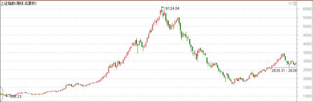 【实战培训】心理博弈之解读“鸡尾酒理论”中的赚钱奥秘