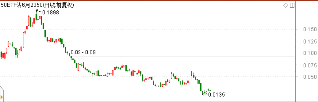 【实战培训】心理博弈之解读“鸡尾酒理论”中的赚钱奥秘