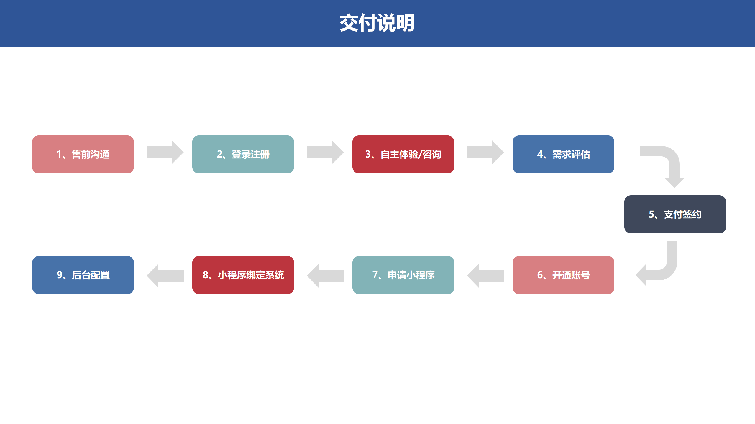 社交云店.食品饮料_酒水小程序