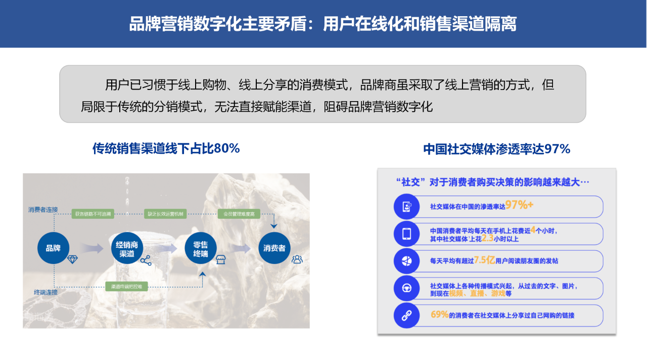 社交云店.食品饮料_酒水小程序