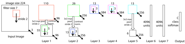 640?wx_fmt=png&wxfrom=5&wx_lazy=1