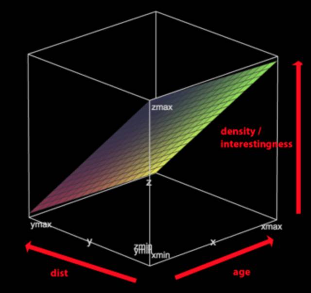 640?wx_fmt=png&wxfrom=5&wx_lazy=1