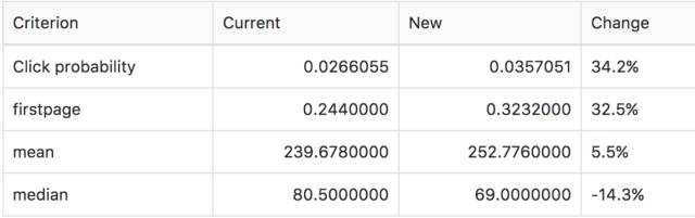 640?wx_fmt=png&wxfrom=5&wx_lazy=1