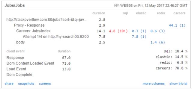 640?wx_fmt=png&wxfrom=5&wx_lazy=1