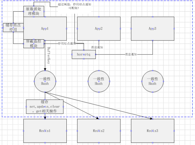 640?wx_fmt=png&wxfrom=5&wx_lazy=1