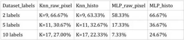 640?wx_fmt=png&wxfrom=5&wx_lazy=1