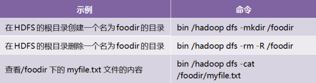 优秀的个人博客,低调大师
