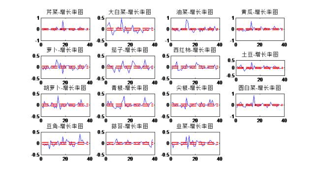 640?wx_fmt=png&wxfrom=5&wx_lazy=1