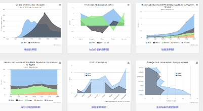 网页填表.div 取内容_易语言取网页内容_c语言函数float取模