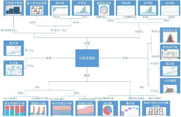 易语言取网页内容_c语言函数float取模_网页填表.div 取内容