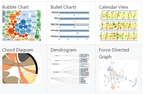 易语言取网页内容_网页填表.div 取内容_c语言函数float取模