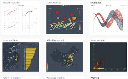 网页填表.div 取内容_易语言取网页内容_c语言函数float取模