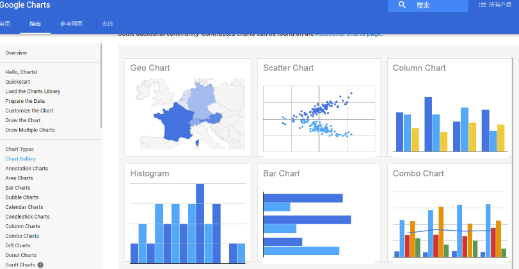 易语言取网页内容_网页填表.div 取内容_c语言函数float取模