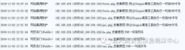 图片[5]-一句话木马及其绕过WAF的N种姿势-华盟网
