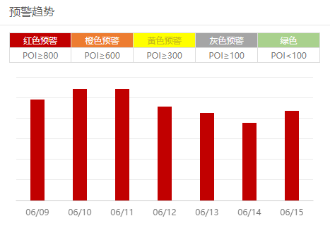 伴娘遭猥亵又丧命？低俗婚闹再掀舆论狂潮