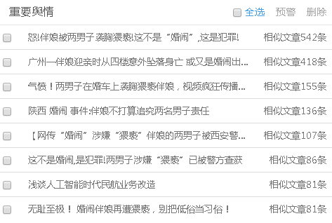 伴娘遭猥亵又丧命？低俗婚闹再掀舆论狂潮