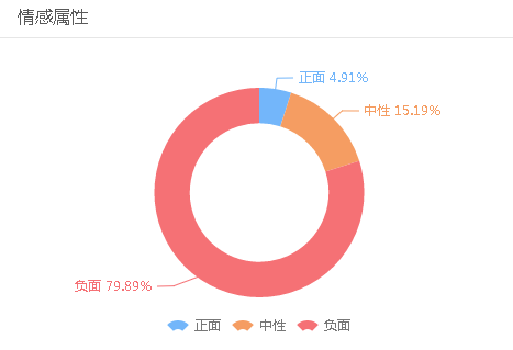 伴娘遭猥亵又丧命？低俗婚闹再掀舆论狂潮