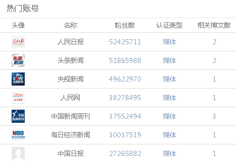 伴娘遭猥亵又丧命？低俗婚闹再掀舆论狂潮
