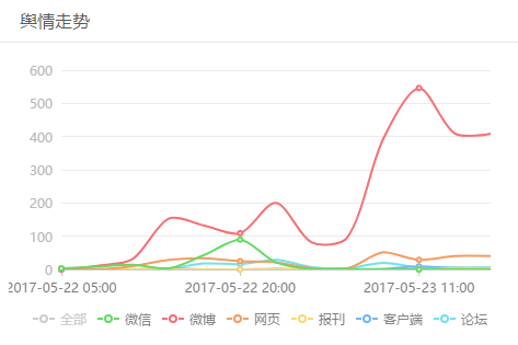 中国留学生演讲气炸网民，这场闹剧该如何收场？