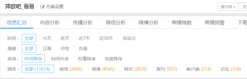 《摔跤吧！爸爸》刷屏，背后的逻辑居然是这？