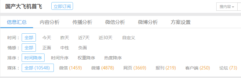国产大飞机首飞，一起“上天”的还有这些蓝V