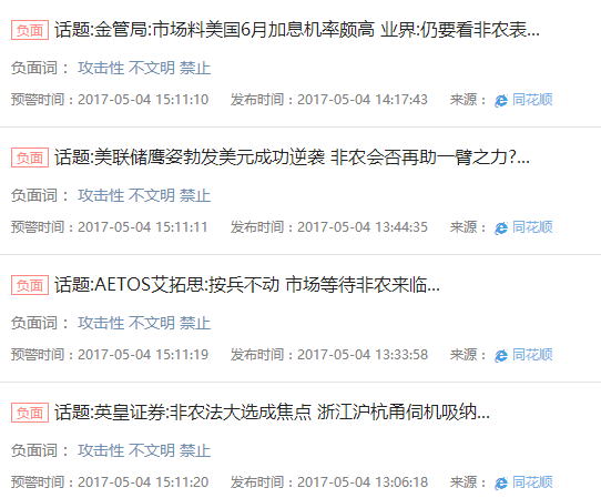 舆扇观经：沪指反弹乏力！美国数据周来袭，股民不要慌！