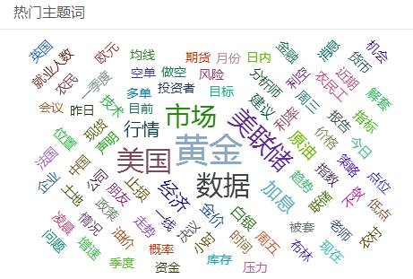 舆扇观经：沪指反弹乏力！美国数据周来袭，股民不要慌！