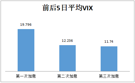 舆扇观经：沪指反弹乏力！美国数据周来袭，股民不要慌！