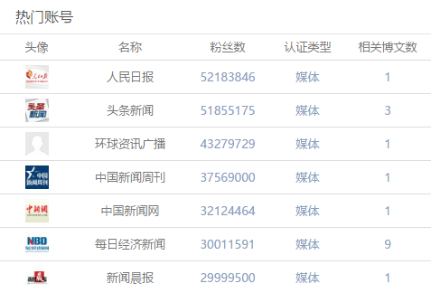 除顺丰和阿里掐架，马云和罗永浩也没闲着，舆论场剑拔弩张的一周！