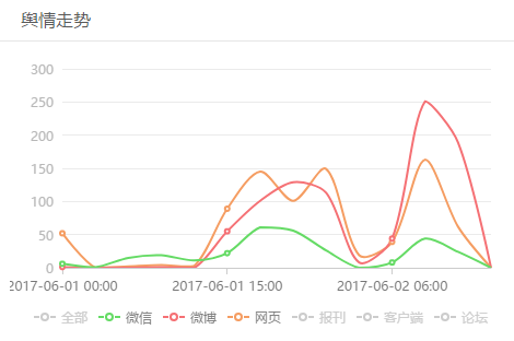 除顺丰和阿里掐架，马云和罗永浩也没闲着，舆论场剑拔弩张的一周！