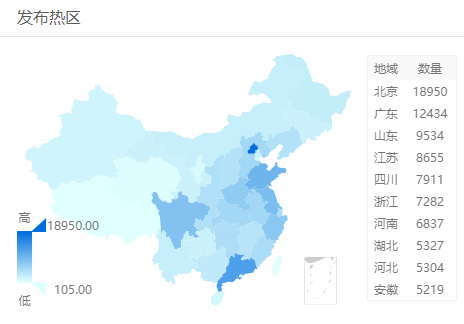听君一席话，高考可能加十分，赌你不敢错过