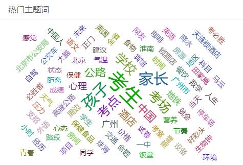 听君一席话，高考可能加十分，赌你不敢错过