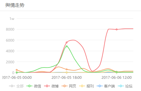 听君一席话，高考可能加十分，赌你不敢错过