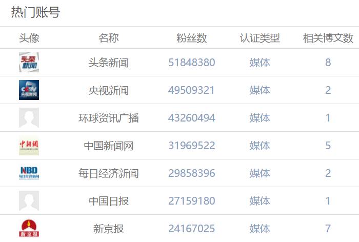 刺死辱母者》续：最高检表态，于欢行为具有防卫性质