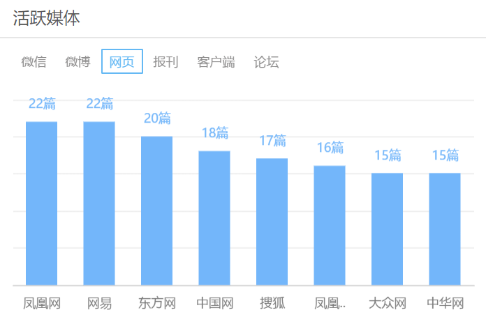 刺死辱母者》续：最高检表态，于欢行为具有防卫性质