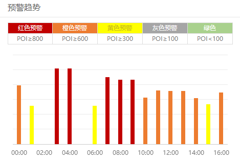 业绩下滑又减人，酷派路在何方？