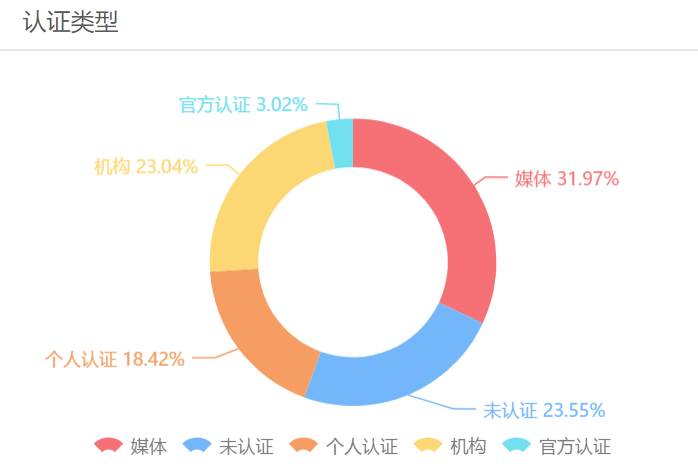 141人失联，幸存者出现！四川茂县山体垮塌，信息畅通助力应急救援
