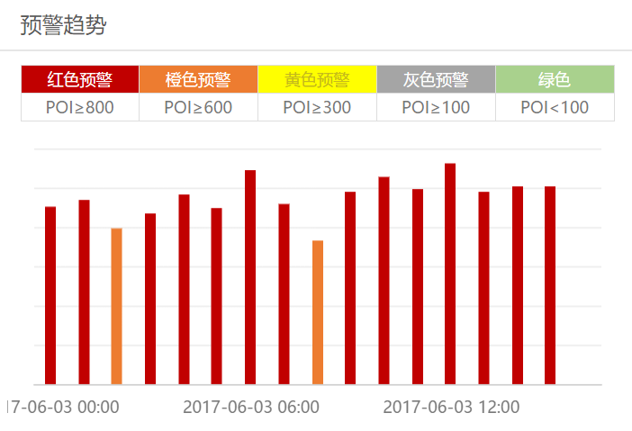 乘客迟到误机打地勤，舆论反感媒体贴“女博士”标签  原创 2017-06-03 清博研究院 清博舆情