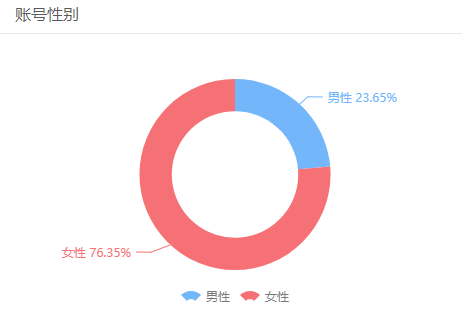 东航遇水逆！机外有大洞，机内狗死亡！| 附东航近年负面新闻盘点