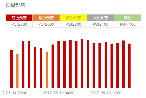 东航遇水逆！机外有大洞，机内狗死亡！| 附东航近年负面新闻盘点