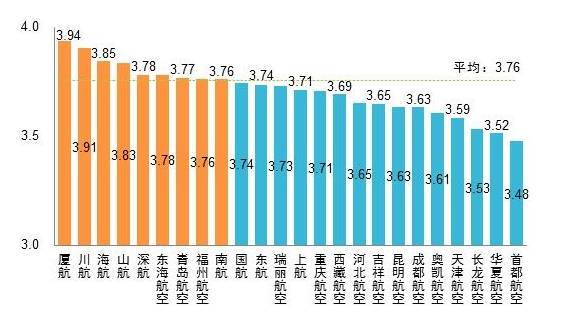 东航遇水逆！机外有大洞，机内狗死亡！| 附东航近年负面新闻盘点