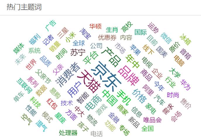 618真的来了！谁赢了这场电商舆论战？