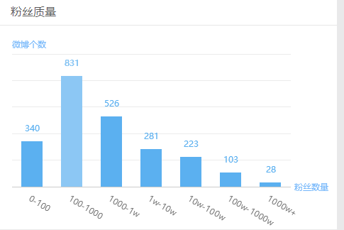文在寅胜选，能否让萨德反转？能不能走出总统落马魔障？