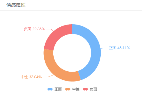 文在寅胜选，能否让萨德反转？能不能走出总统落马魔障？