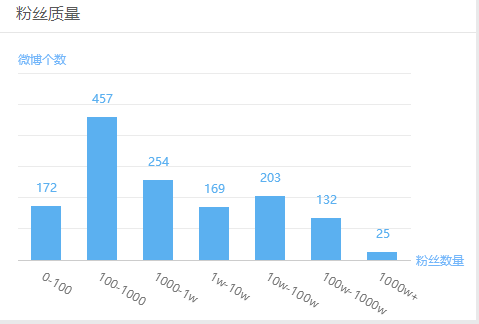 孔令辉被曝欠赌债，网民追问马苏不应该