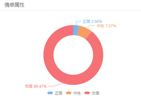 6个亿的耐克匡威，让一条严肃新闻成为吐槽大会