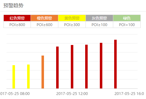 6个亿的耐克匡威，让一条严肃新闻成为吐槽大会