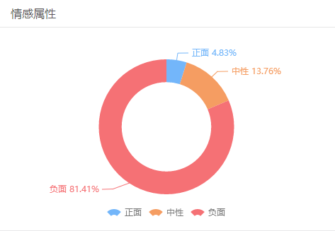 20年赚70亿的“老干妈”秘籍，如今却被人偷走了！
